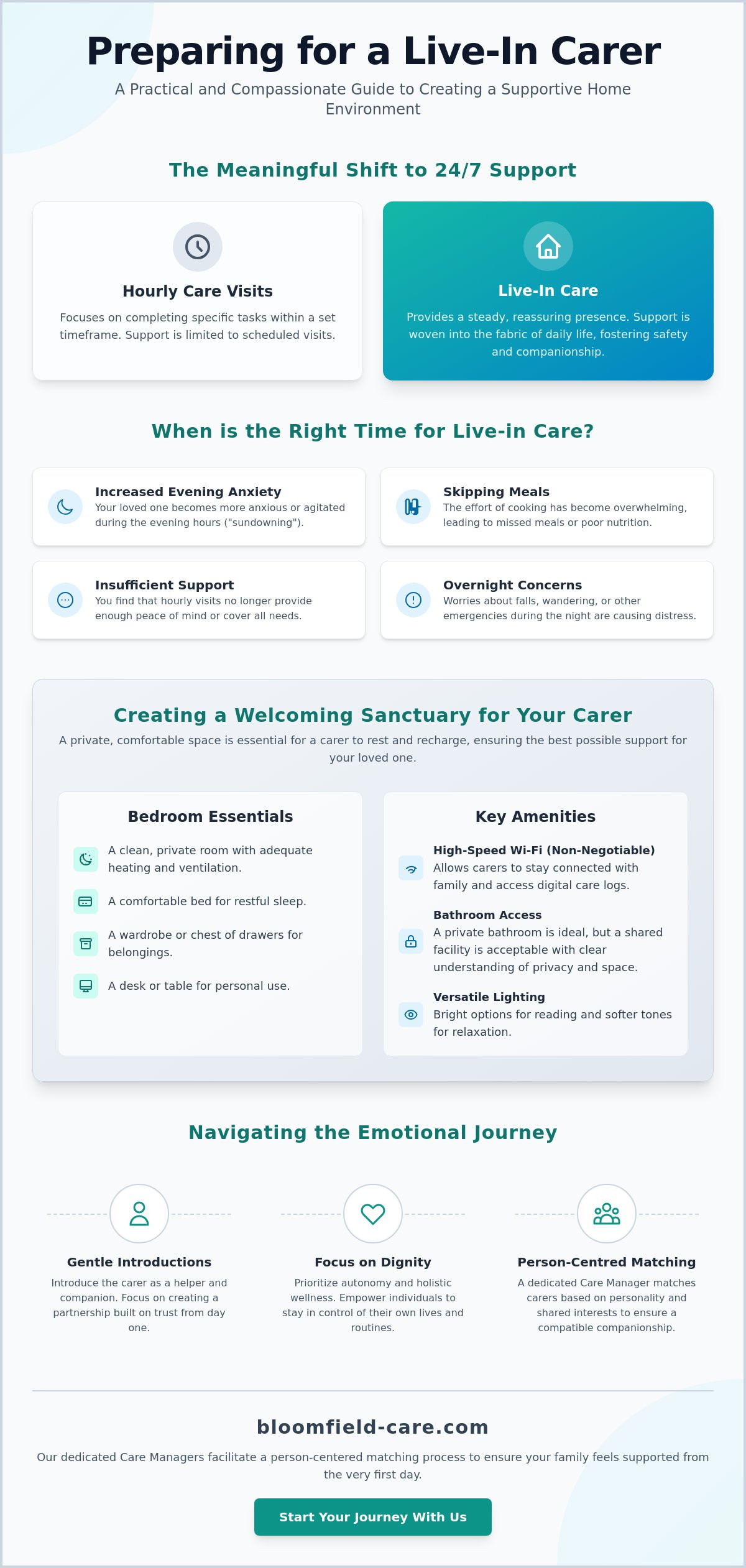 Preparing for a Live-in Carer in Christchurch: A Compassionate Home Guide