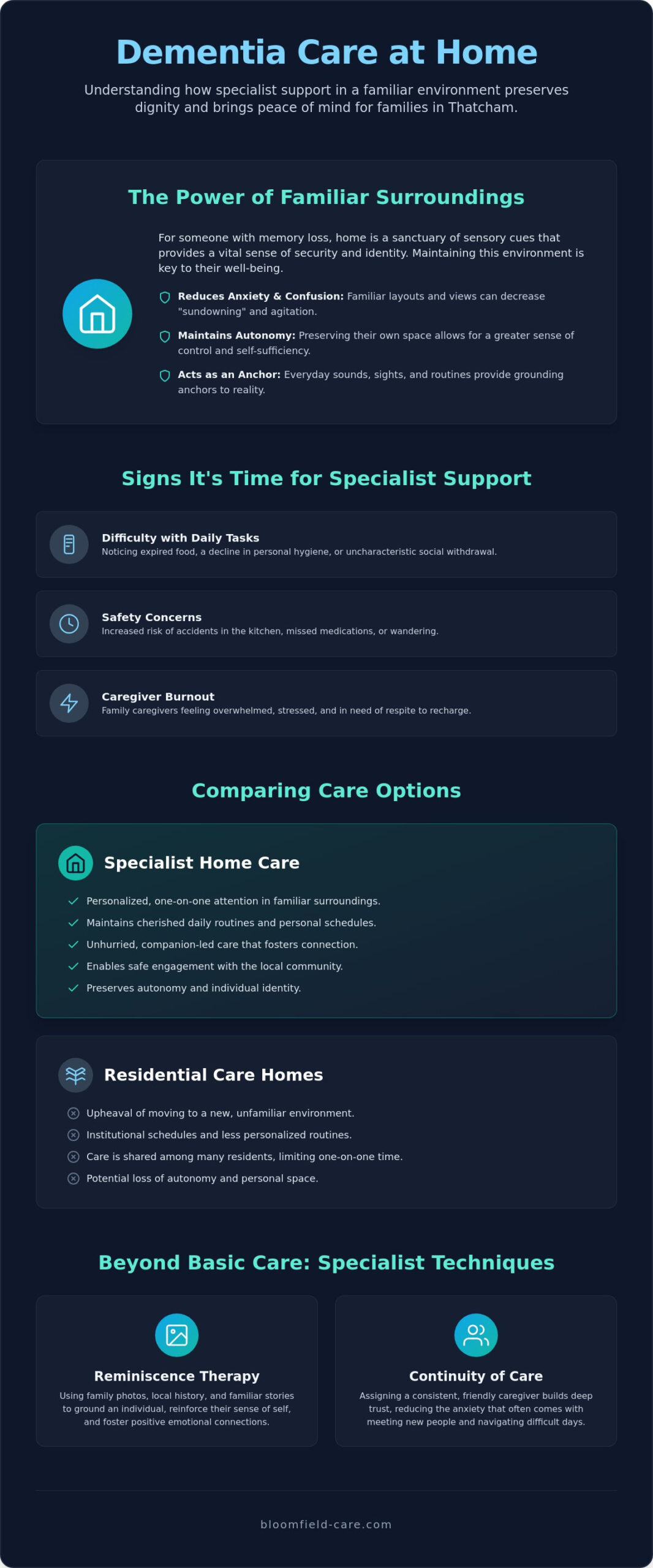 Compassionate Home Care in Thatcham for Dementia: Supporting Independence at Home